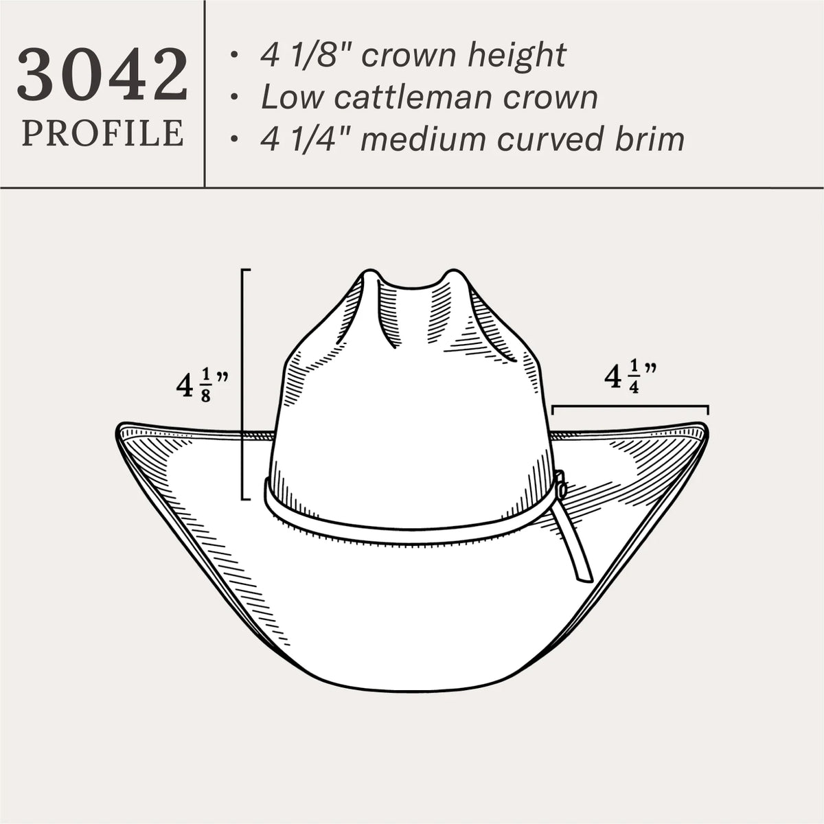 Stetson 100X Griffin Straw Hat Sombrero