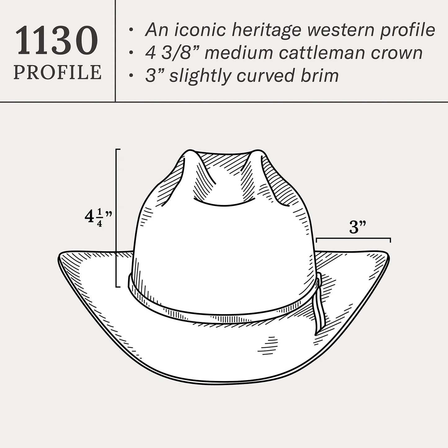 Stetson 6X 250th Range Texana Felt Hat USA Anniversary - Silverbelly
