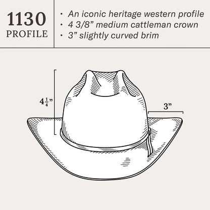 Stetson 6X 250th Range Texana Felt Hat USA Anniversary - Silverbelly