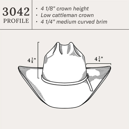 Stetson 100X Griffin Straw Hat Sombrero