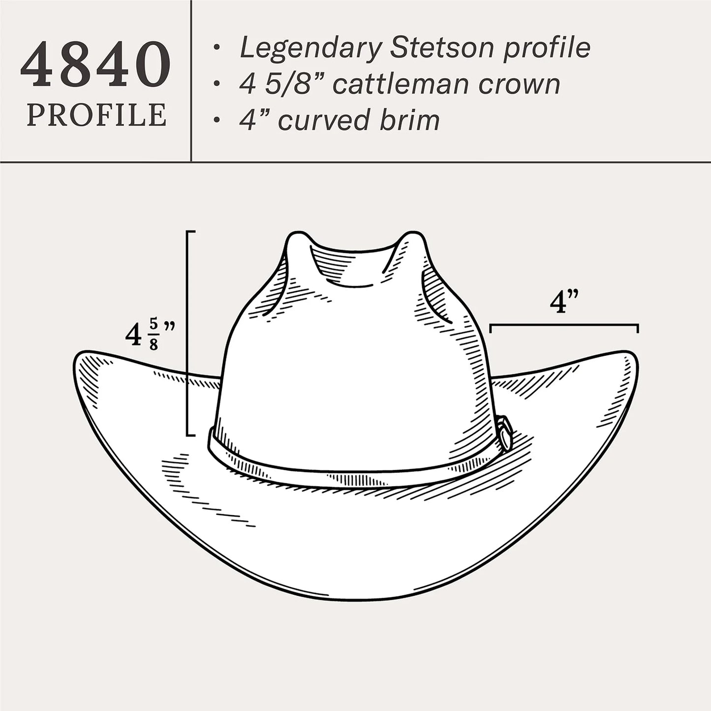 Stetson 100x El Presidente Felt Hat  - Silver Belly