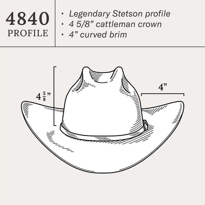 Stetson 100x El Presidente Felt Hat  - Silver Belly
