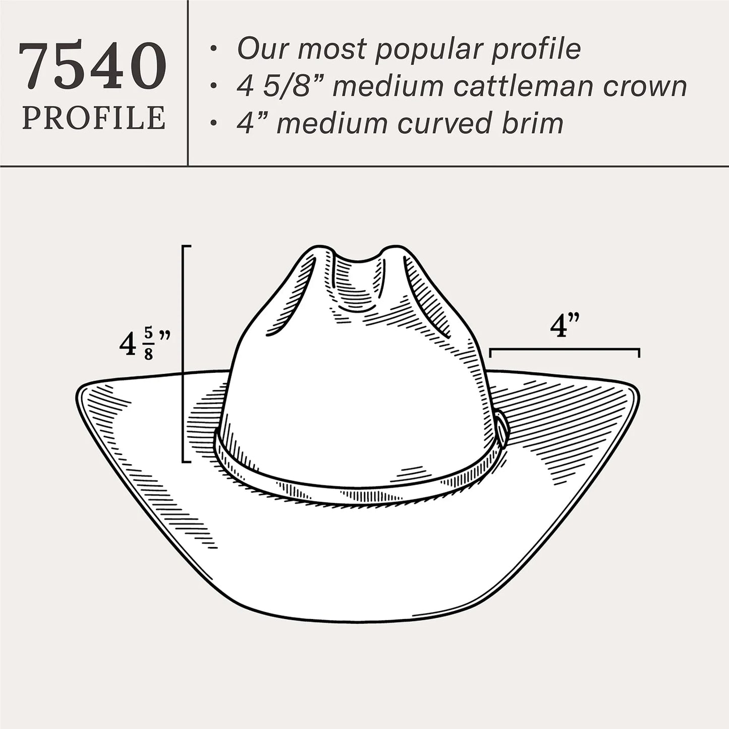 Stetson Avery Wool Felt Texana Hat - Toffee