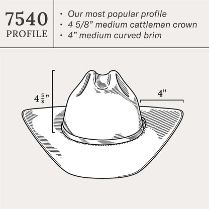 Stetson Avery Wool Felt Texana Hat - Toffee