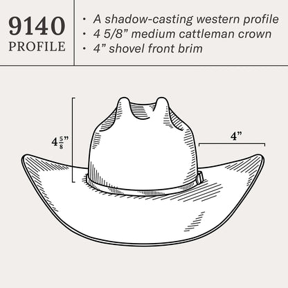 Stetson Lone Ridge Wool Felt Texana Hat - Turquoise
